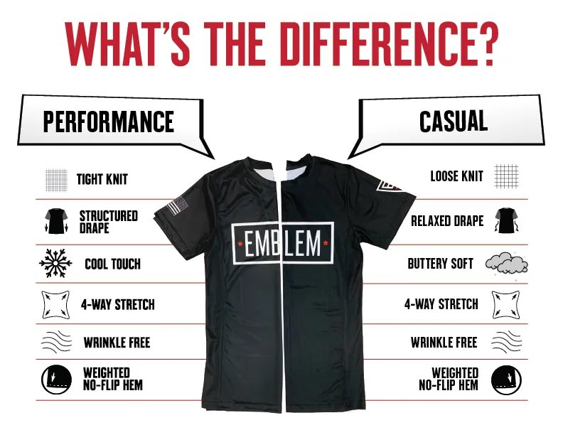 Tactical Combative  Store 1 Core Men's SS Performance Tee - cRxol6